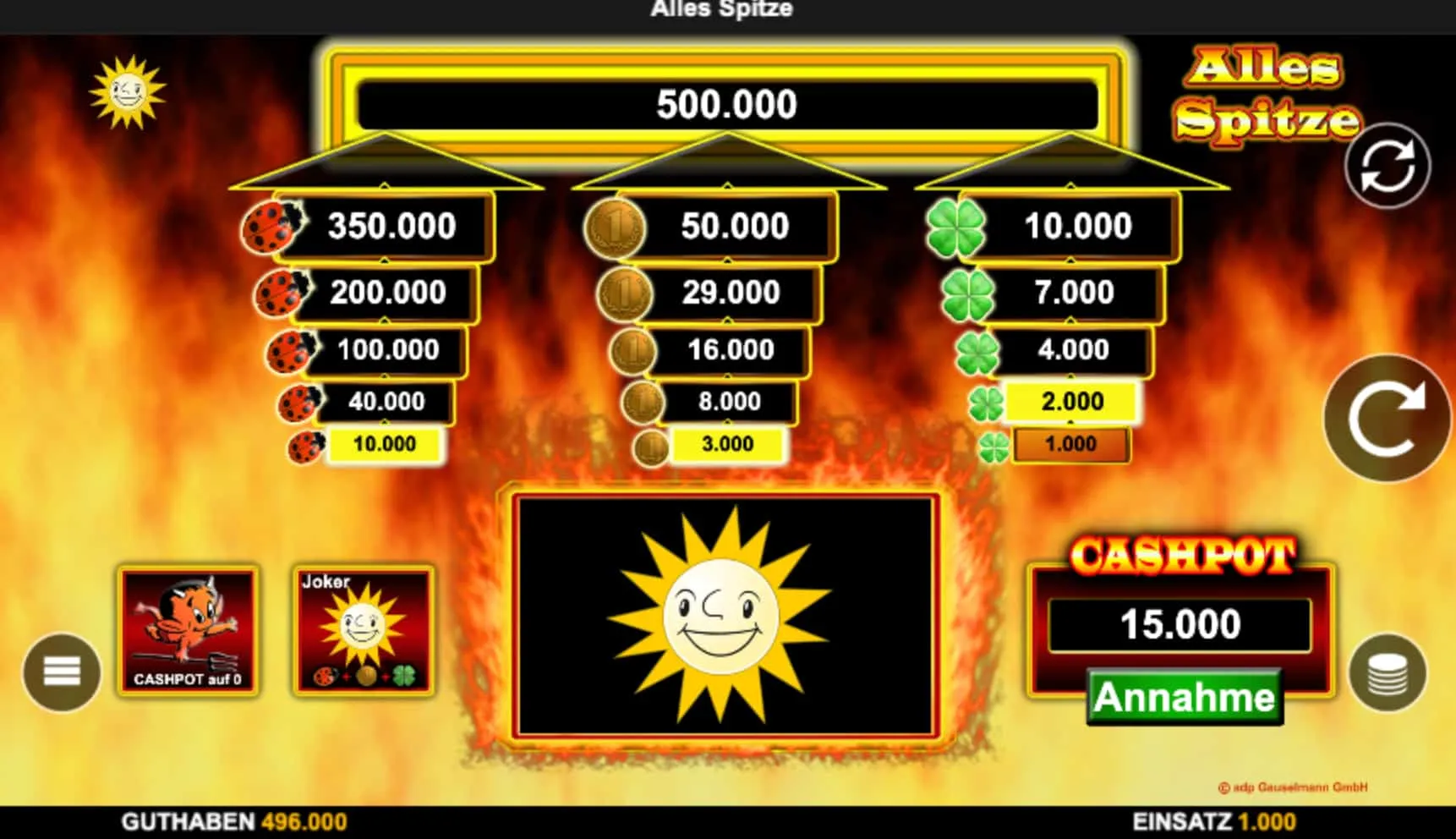 Den Alles Spitze Testmodus als Investition in das Echtgeldspiel begreifen Den Alles Spitze Testmodus als Investition in das Echtgeldspiel begreifen