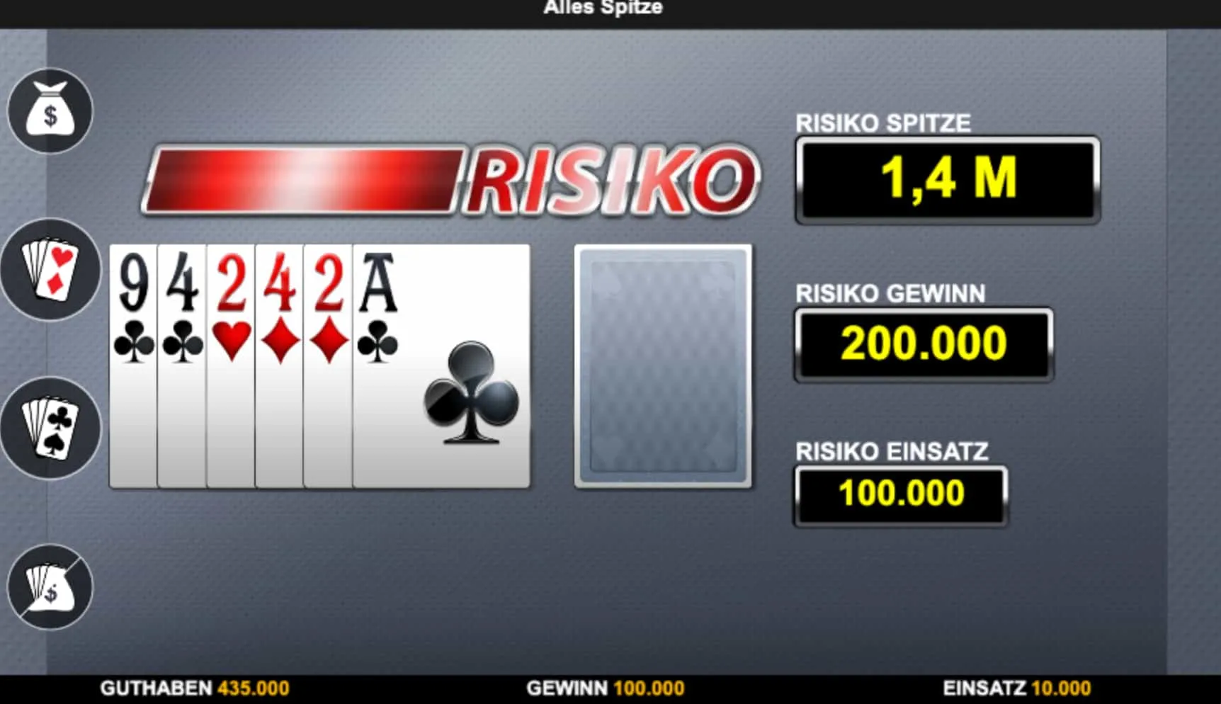 Alles Spitze und der Gewinn — wo Einfluss endet und Selbstdisziplin beginnt Alles Spitze und der Gewinn — wo Einfluss endet und Selbstdisziplin beginnt