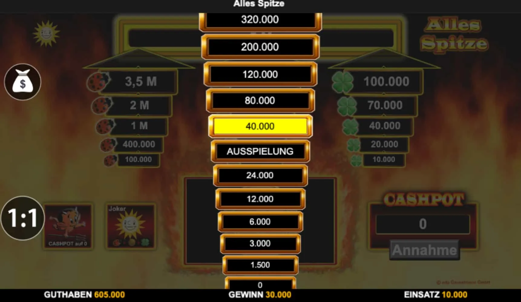 Die Spielgrammatik von Alles Spitze — Einsatzlogik, Symbolsprache und der Satz, der jede Runde beendet Die Spielgrammatik von Alles Spitze — Einsatzlogik, Symbolsprache und der Satz, der jede Runde beendet